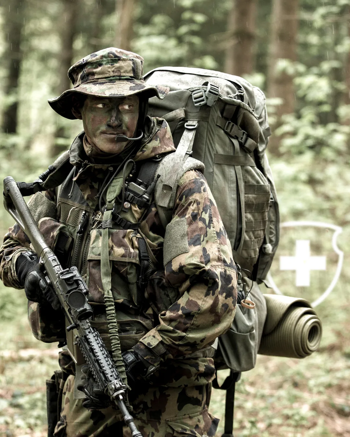 Militär ABC