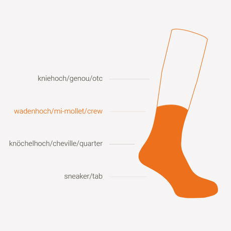 Adventure Crew Socken mit Anti-Blasen-System (schwarz-weiss)