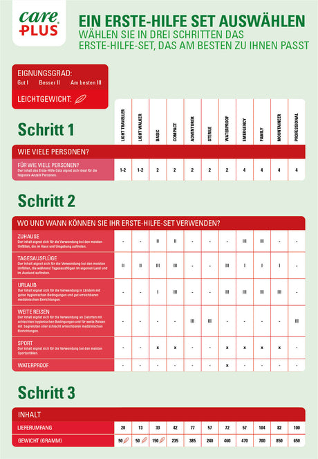 Text, Kalender