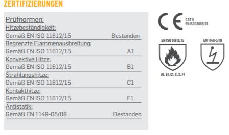 BUFF® Safety - Cut Resistant  + Fire light Mehrzweckschal Paris Blue (Feuerfest+Schnittfest)