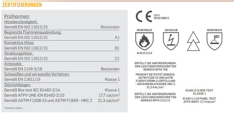 BUFF® Safety - Arc Protect + Fire Balaclava, Solid Paris Blue (Feuerfest+Antistatisch)