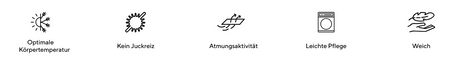Text, Symbol