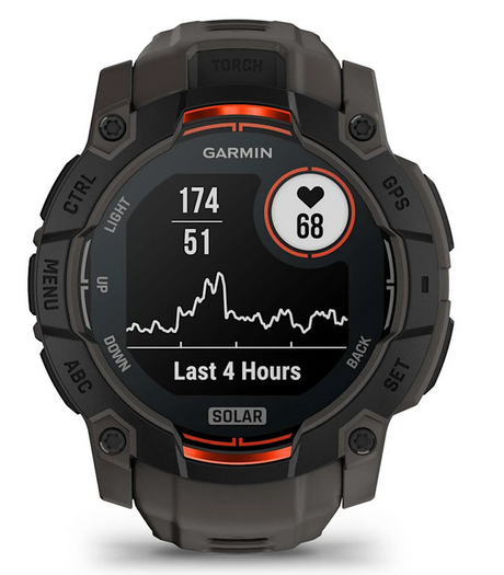Armbanduhr, Arm, Körperteil, Person, Elektronik