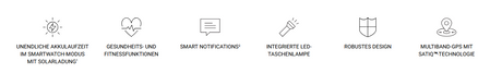 Besteck, Text