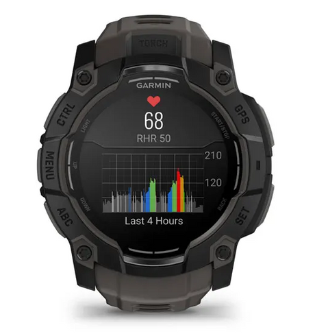Armbanduhr, Arm, Körperteil, Person, Elektronik