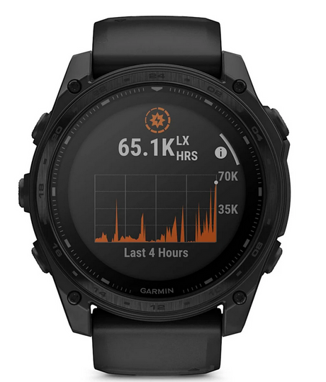 Armbanduhr, Arm, Körperteil, Person, Elektronik