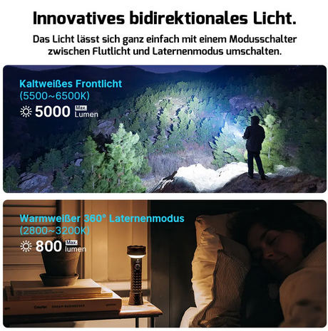 Photographie, Veröffentlichung, Buch, Person, Mann