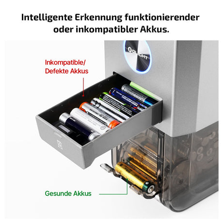 Schublade, Mobiliar