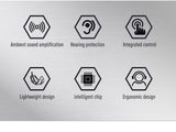 earmor - M300A Sport Shooting Electronic Hearing Protector schwarz, SNR = 29