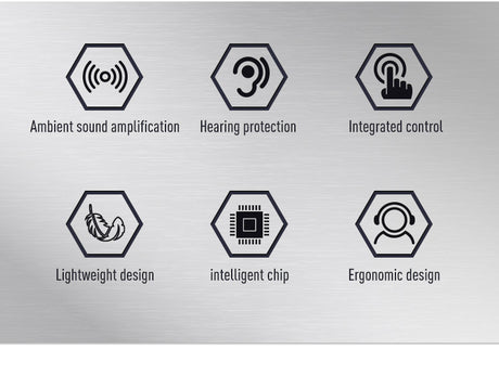 earmor - M300A Sport Shooting Electronic Hearing Protector schwarz, SNR = 29