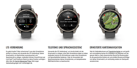 Armbanduhr, Arm, Körperteil, Person, Elektronik