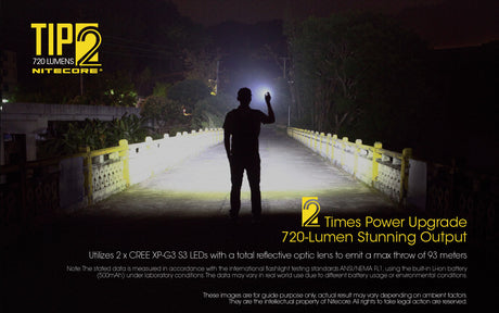 Nitecore - TIP2 Taschenlampe (720 Lumen)