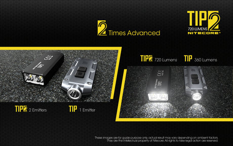 Nitecore - TIP2 Taschenlampe (720 Lumen)