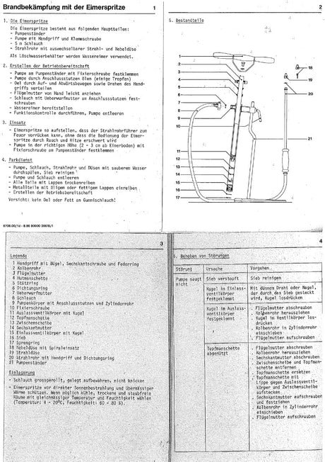Eimerspritze, Pumpe, Schlauch, Nebeldüse, Schlauchführung