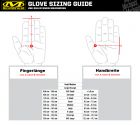 Diagramm, Handlung, Plan