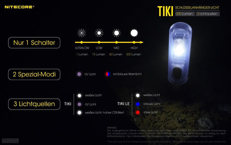 Nitecore - TIKI mini Taschenlampe mit UV Licht (300 Lumen)
